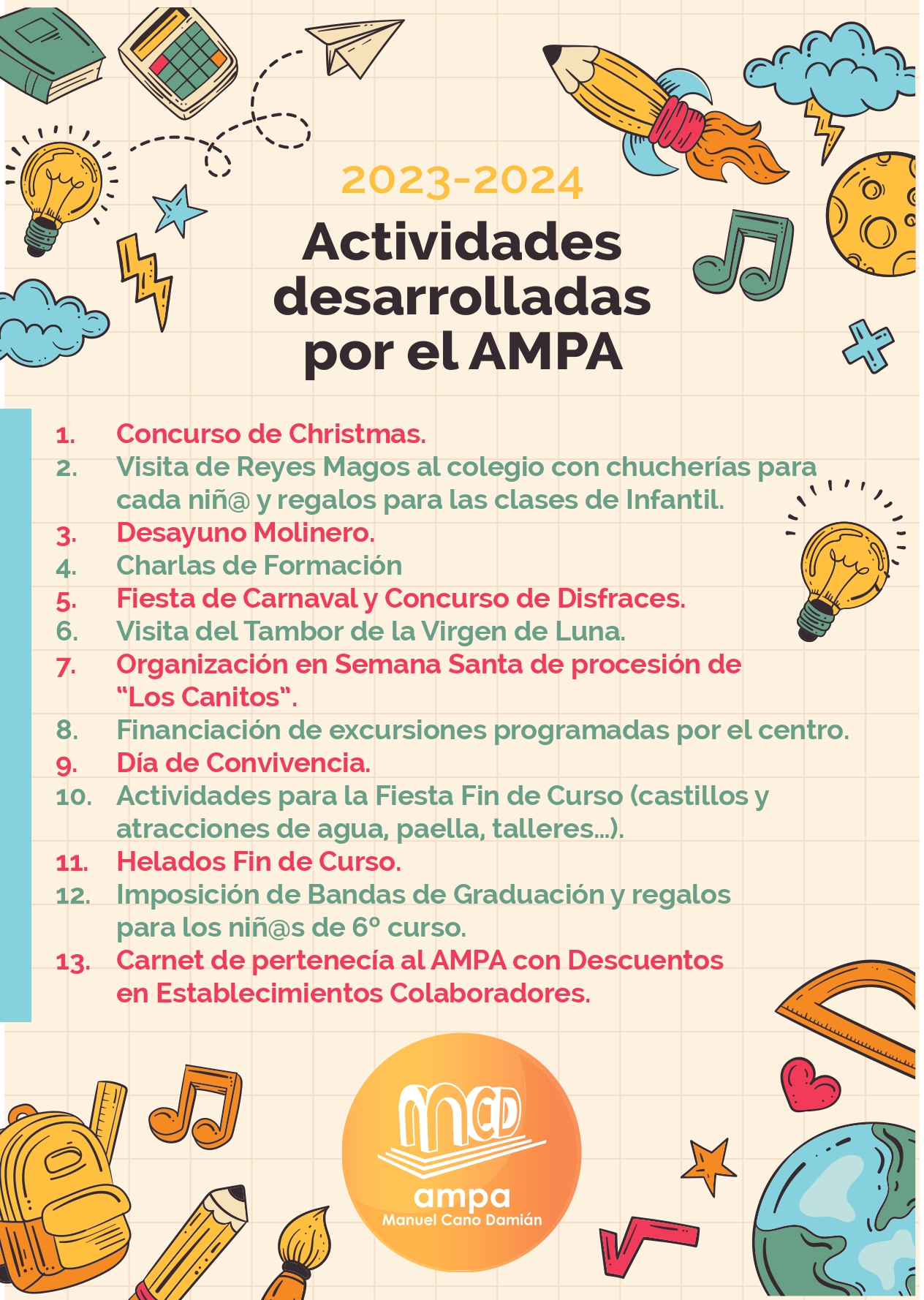 Actividades